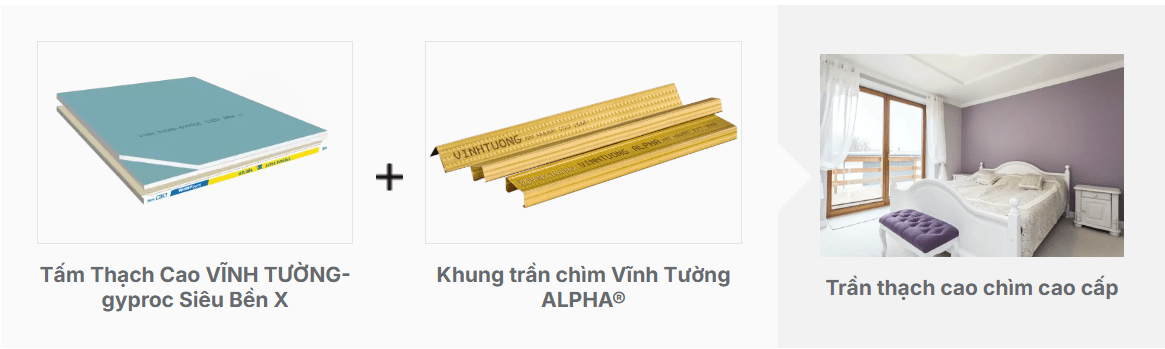 Chi tiết các loại nhà ở Việt Nam: Biệt thư, nhà cấp 1, cấp 2, cấp 3, cấp 4